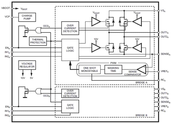 L Q Dmos Dual Full Bridge Drivers Stmicro Mouser