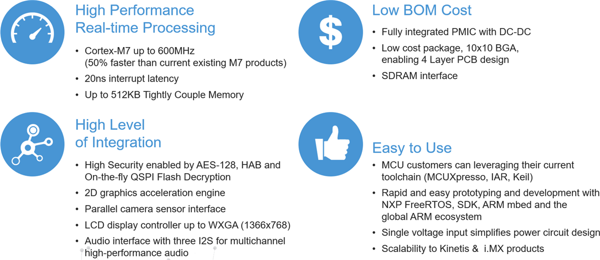 I MX RT1050 Crossover MCUs NXP Semiconductors Mouser