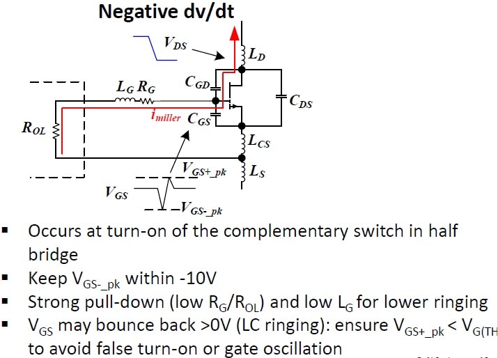 Gan Power Devices Potential Benefits And Keys To Successful Use Mouser