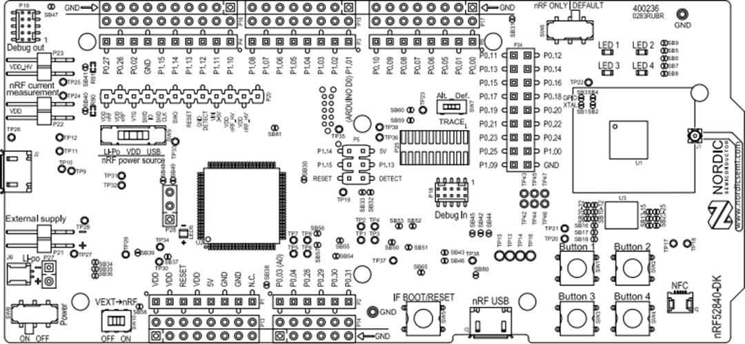 NRF52840 Development Kit - Nordic | Mouser