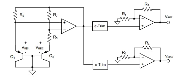 REF20xx Dual Output Voltage References - TI | Mouser