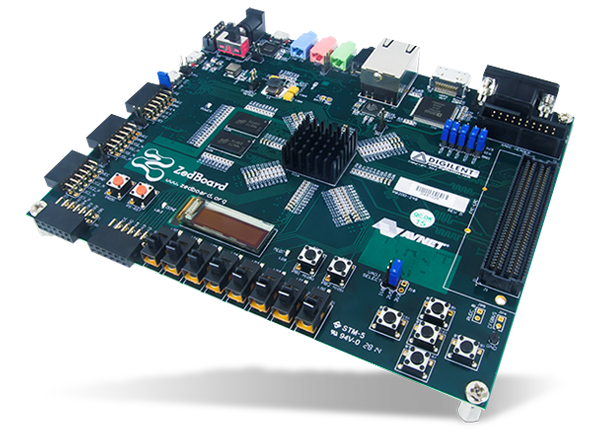 ZedBoard Zynq-7000 Development Board - Digilent | Mouser