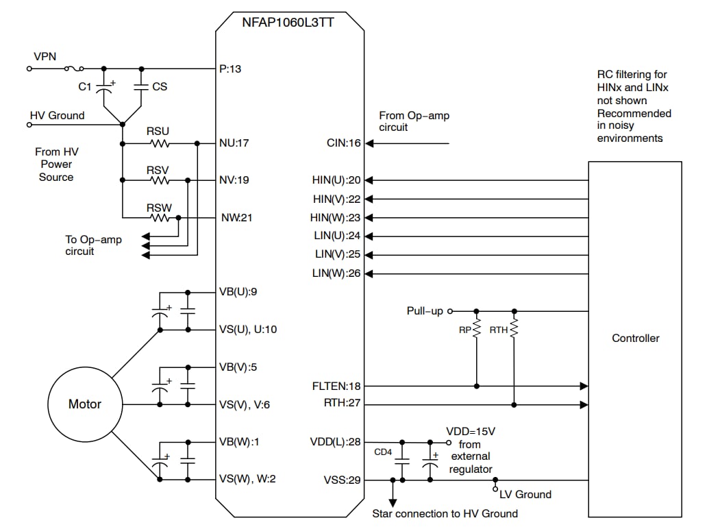 NFAx 600V Intelligent Power Modules (IPM) - onsemi | Mouser