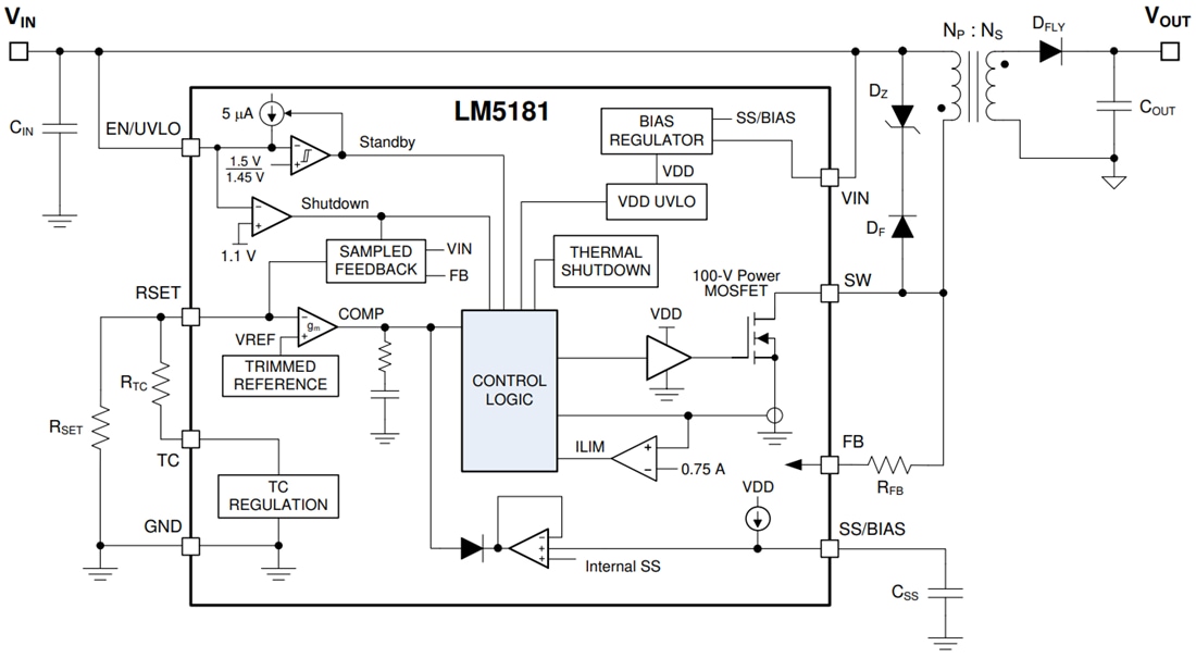 LM5181/LM5181-Q1 PSR Flyback Converters - TI | Mouser