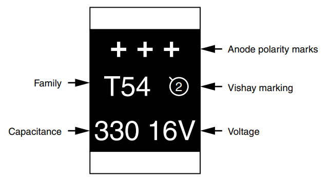 T54 VPolyTan Poly Surface-Mount Chip Capacitors - Vishay / Sprague | Mouser