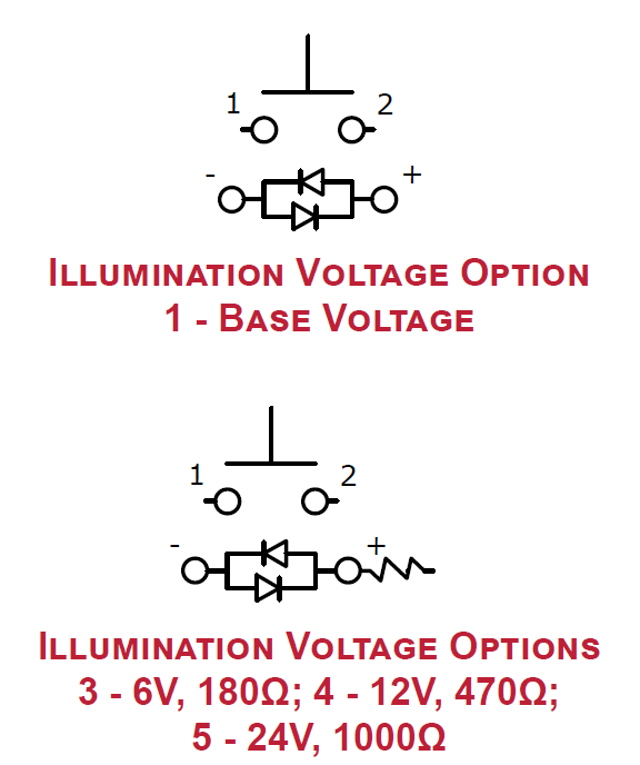 SV4 19mm Short Body AntiVandal Switches ESwitch Mouser