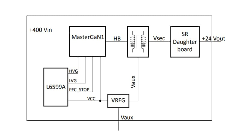 Evlmg1-250wllc Demonstration Board - Stmicro 