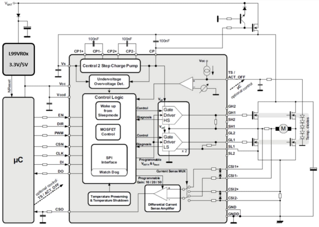 L99H02 H-Bridge Gate Driver - STMicro | Mouser