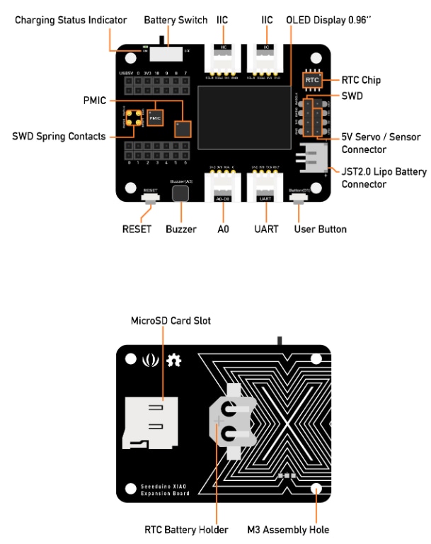 Seeeduino XIAO Expansion Board - Seeed Studio | Mouser