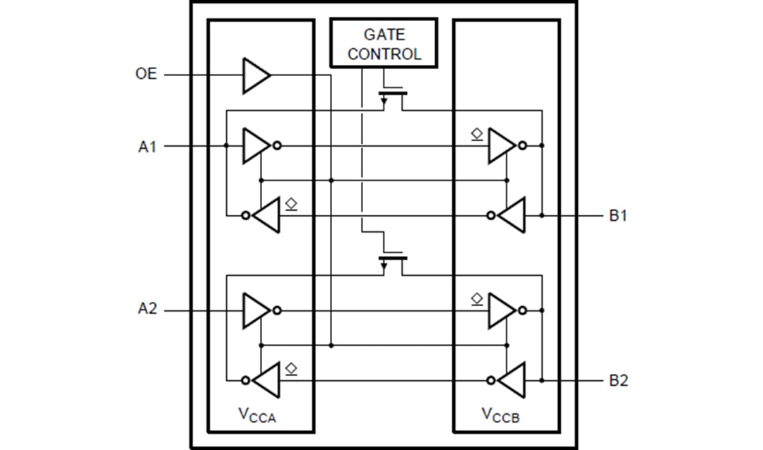 P3A9606 2-Channel Voltage Level Translator - NXP Semiconductors | Mouser