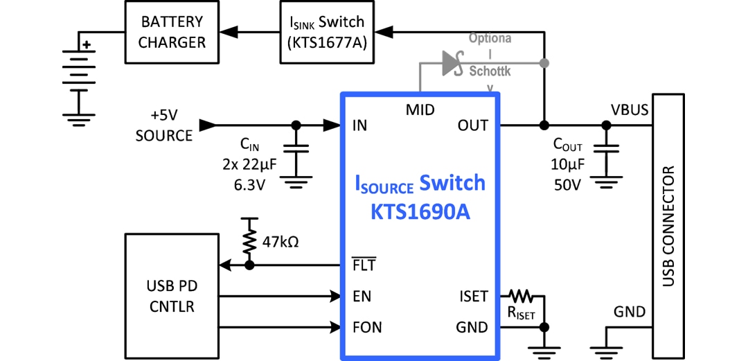 KTS1690A USB VBUS ISOURCE Load Switch - Kinetic Technologies | Mouser